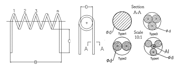 heater model 1