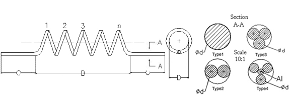 heater model 2