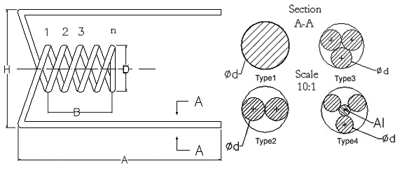 heater model 12