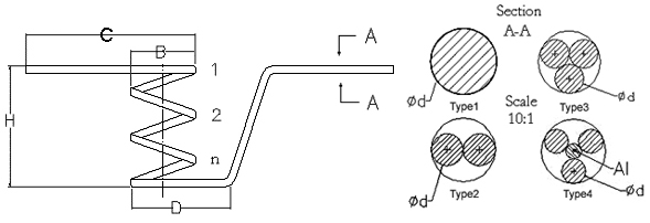 heater model 13