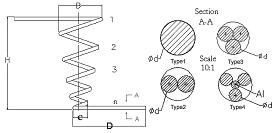 heater model 16