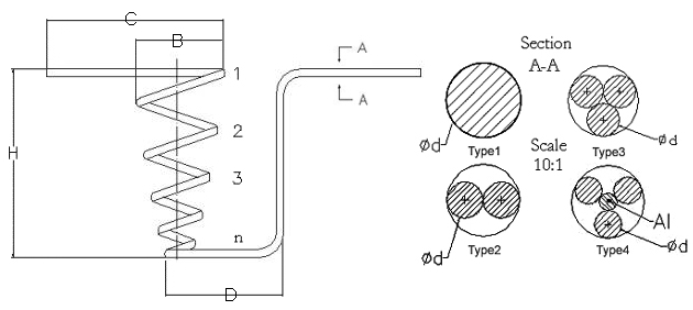 heater model 19