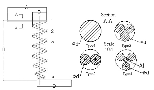 heater model 23