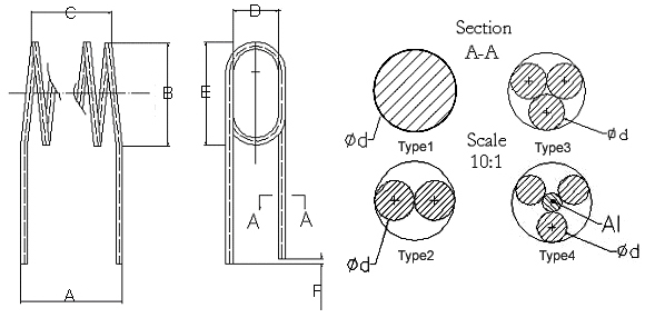 modèle de chauffe de tungstène