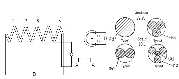 heater model 5