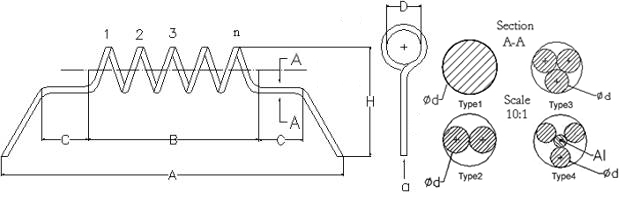 heater model 7