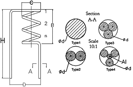 heater model 15