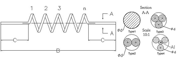 heater model 19