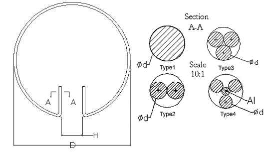 heater model 20