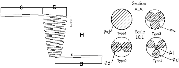 heater model 24